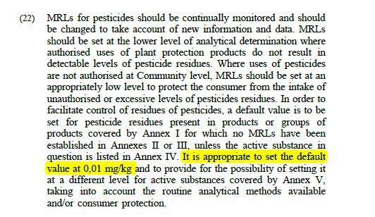 Contexto Regulatório na Europa 3)EC 396/2005 recomenda aplicar um limite de máximo resíduo (MRL) de 0,01mg/kg.