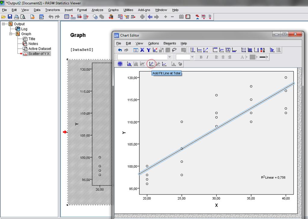 Ajuste em SPSS Gráfico de Dispersão Duplo clique em cima do gráfico.