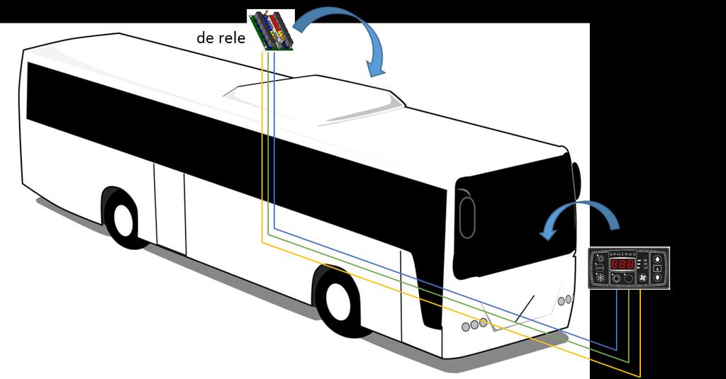 7. Como deve ser feita a ligação elétrica da placa?