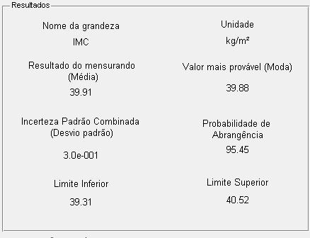 As fontes de incertezas avaliadas Tipo B foram consideradas com graus de liberdade iguais a 100 (qualidade excelente) [9].