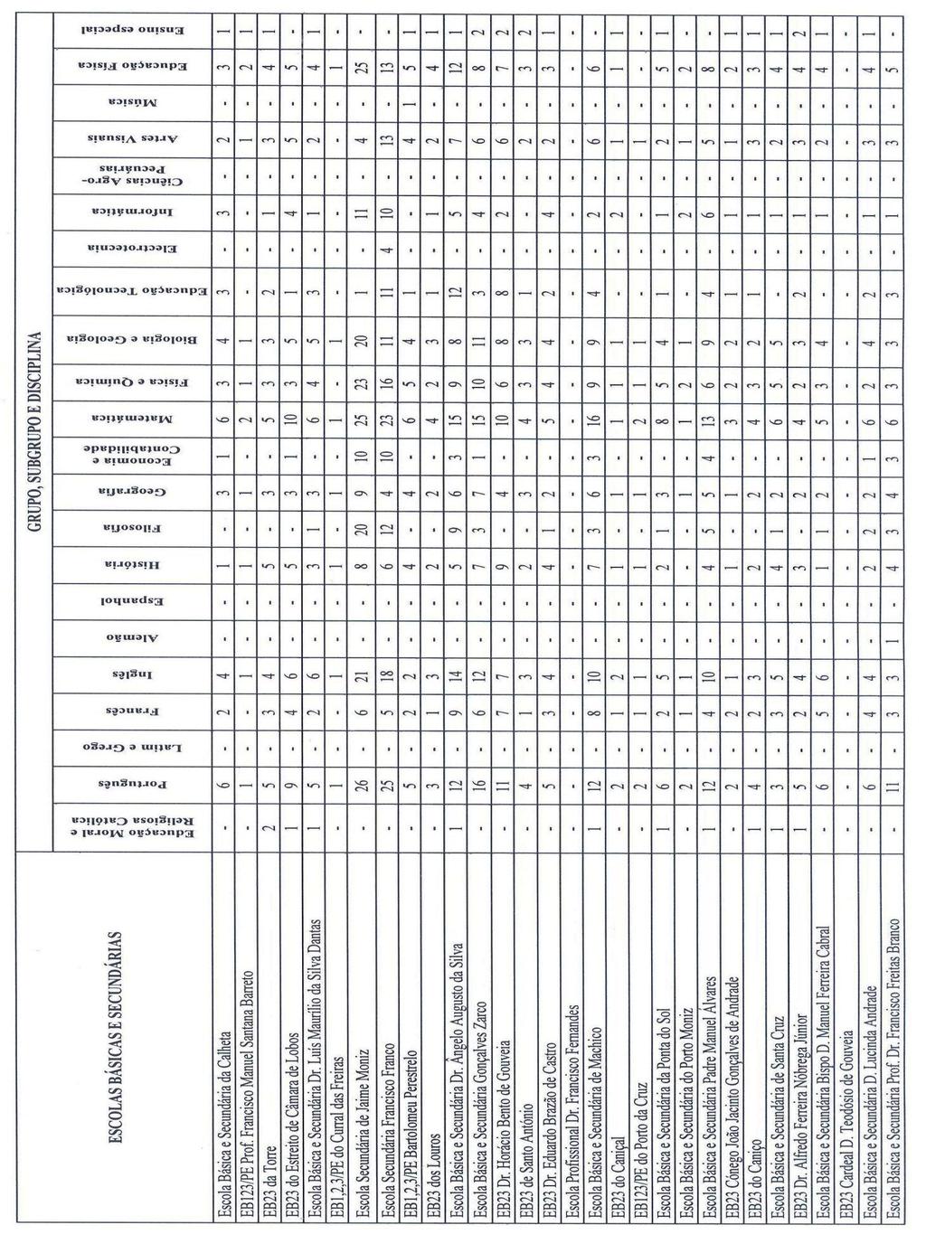 MAPA IV ENSINO BÁSICO (3.