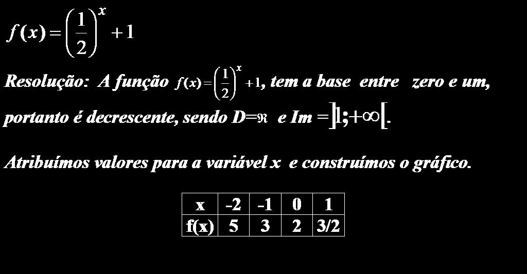 FUNÇÕES EXPONENCIAIS