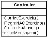 61 updateexercicio() getlistaexercicio() Atualiza os dados de um exercício. Retorna uma lista com todos os exercícios cadastrados no banco. A Figura 5.