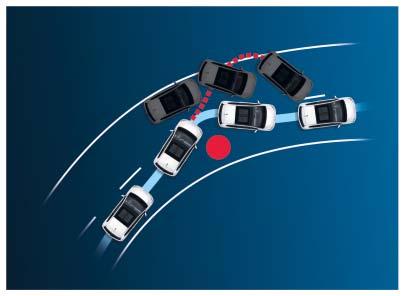 O sistema reage numa gama de velocidade até 30 km/h e, em caso de emergência, cria uma pressão de travagem suficientemente forte, para reduzir a gravidade de uma colisão ou reduzir inclusivamente a