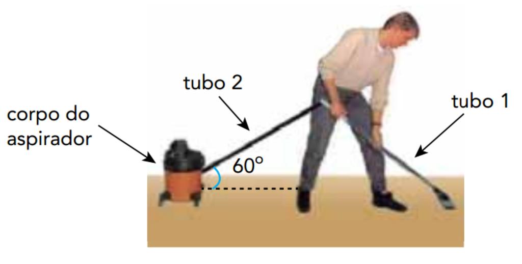 30 CAPÍTULO 5. VESTIBULAR 2013/2014 Questão 40 O corpo de um aspirador de pó tem massa igual a 2, 0 kg.