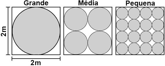 MATEMÁTICA 06 (UFMG/004) O comprimento de uma mesa retangular é o dobro de sua largura. Se a mesa tivesse 45 cm a menos de comprimento e 45 cm a mais de largura, seria quadrada.