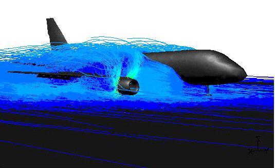 Embraer: R&D to build an innovative jet CFD