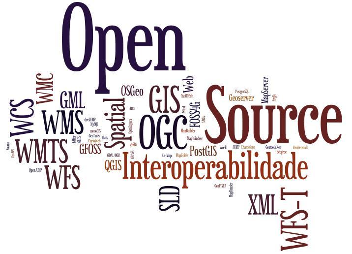 Ferramentas Open Source