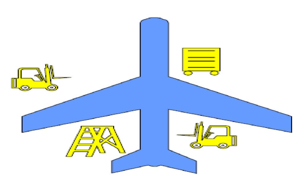 15 muito delicado. Um exemplo bem conhecido é a construção de aviões. Conforme Figura 2 abaixo: Figura 2 Imagem representa o layout físico ou posicional. Fonte: Adaptado de Pache (2012).