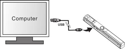 3. Quando conectar pela primeira vez em um computador, o driver será instalado automaticamente (Plug and Play); 4. Um disco removível referente ao Scanner será criado; 5.