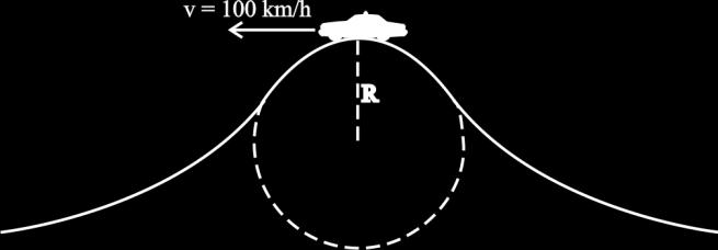 do automóvel ao iniciar a subida de um morro, para conseguir chegar ao topo da elevação com essa mesma velocidade escalar. O trecho elevado da estrada possui um raio de curvatura 2 R 70m.