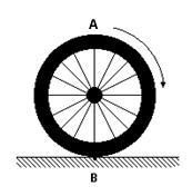 4. Em 1885, Michaux lançou o biciclo com uma roda dianteira diretamente acionada por pedais (Fig. A).