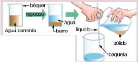 Filtração: É utilizada para separar substâncias presentes em misturas heterogêneas envolvendo sólidos e líquidos. Decantação: Processo utilizado para separar dois tipos de misturas heterogêneas.