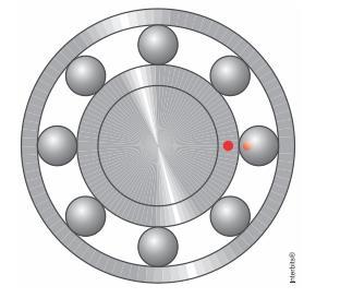 Fís. QUESTÃO CONTEXTO Nos rolamentos de automóveis, são utilizadas algumas pequenas esferas de aço, para facilitar o movimento e minimizar desgastes, conforme representa a figura abaixo.