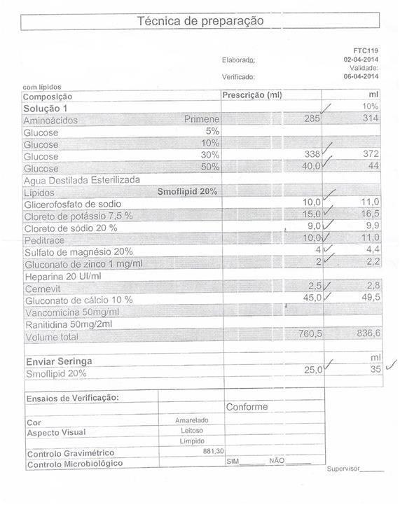 Relatório de Estágio em Farmácia Hospitalar