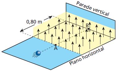 08) (UFPE) Partículas de massa m = 1,6 10-26 kg e carga q = 1,6 10-19 C, após serem aceleradas desde o repouso por uma diferença de potencial de 2 000 V, entram em um campo magnético igual a 0,5 T,