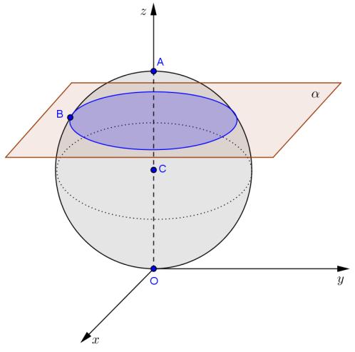 . No referencial ortonormado Oxyz da figura seguinte estão representados: - uma esfera de centro C e diâmetro [OA], sendo 006,, as coordenadas do ponto A; - um plano que interseta a esfera e é