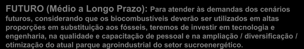 PASSADO: A tecnologia Brasileira atendeu com capacitação e competitividade às necessidades das atividades agrícolas e industriais do setor sucroalcooleiro, atingindo um nível de liderança tecnológica