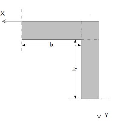 Capítulo 3: Análise higrotérmica: Métodos de avaliação transmissão térmica pontual (c), respectivamente, para perdas bidimensionais (lineares) e tridimensionais (pontuais).