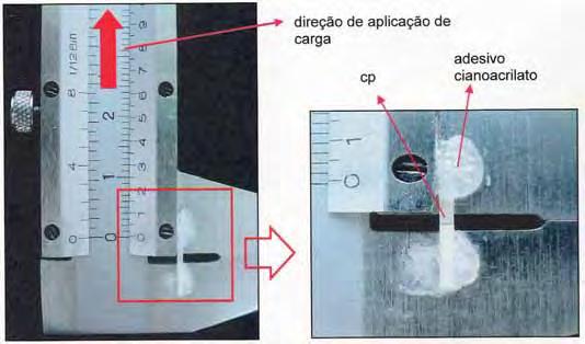 73 paquímetro adaptado para o ensaio de modo que a área adesiva ficasse o mais perpendicular possível ao eixo de tração a fim de evitar forças de torção na zona adesiva 3.