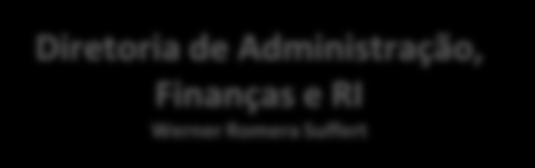 Administração Comitê de Auditoria Diretoria Executiva