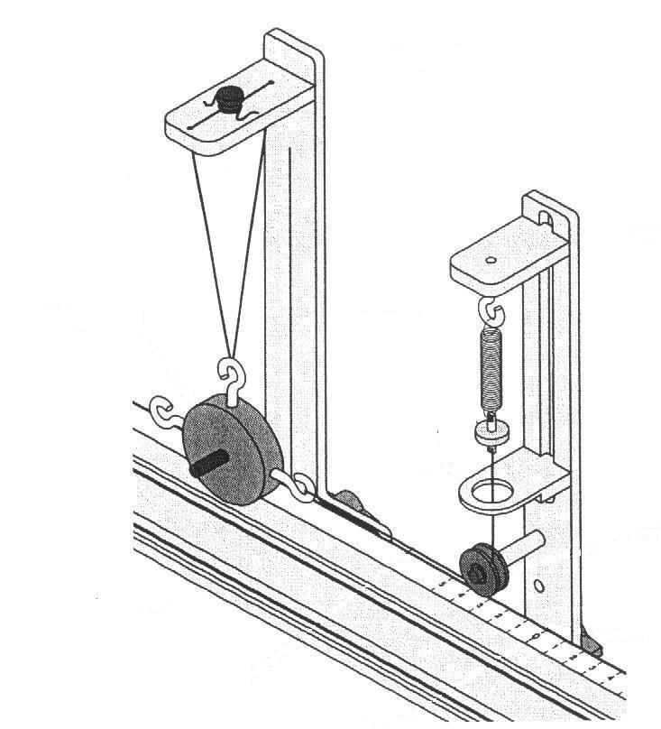 Suporte móvel da mola Cordas de sustentação Disco indicador Massa M Anel indicador móvel Suporte para adição de massas laterais Plataforma rotacional Figura 3: Detalhe do disco e anel indicador.