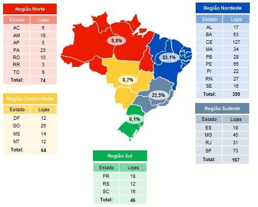 Comentário do Desempenho Em 31 de março de 2015, possuíamos 33% das lojas em estágio de maturação (lojas com até 3 anos) e, 67% de lojas maduras (lojas em funcionamento há mais de 3 anos).