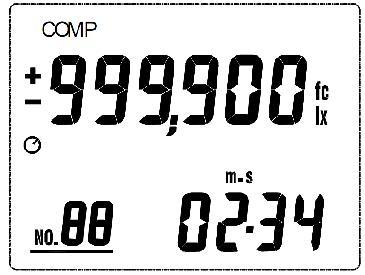 A janela mostrada abaixo irá aparecer. Digite para inserir o tempo de retenção, e clique OK para confirmar. 37 5-5 Medição Integral de Luminosidade.