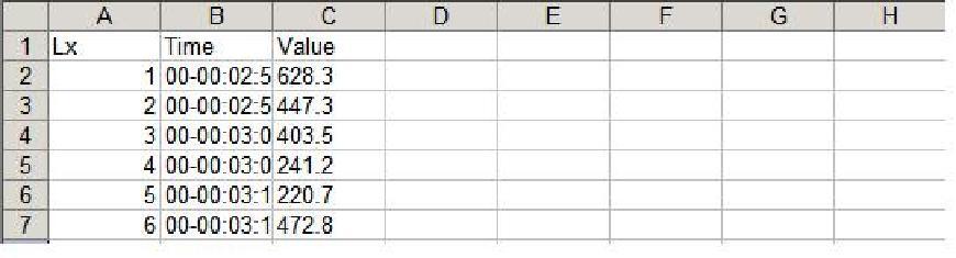 Modo de coleta de dados automática (auto datalogging) Pressione e segure o botão MEM até o bip soar três vezes para entrar no modo de coleta de dados automática.