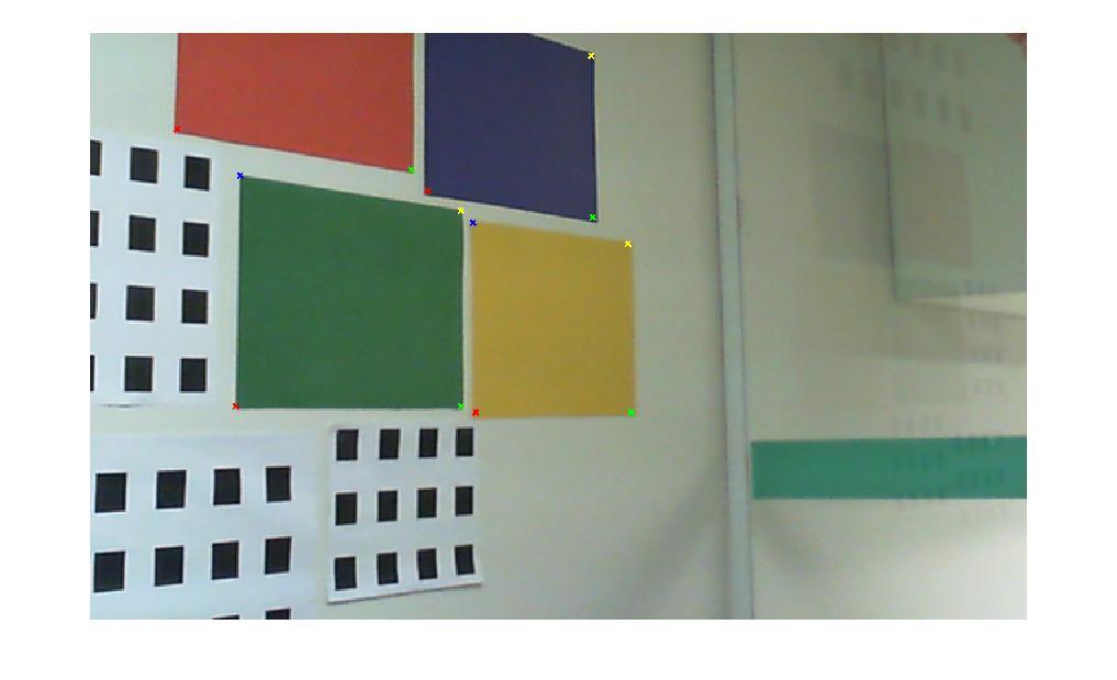 calibração nas imagens capturadas pelas três câmeras. Neste trabalho, os objetos e o apontador foram isolados utilizando processamento baseado em cor, como mostrado nas Figuras 2.2(a) e 2.2(b).