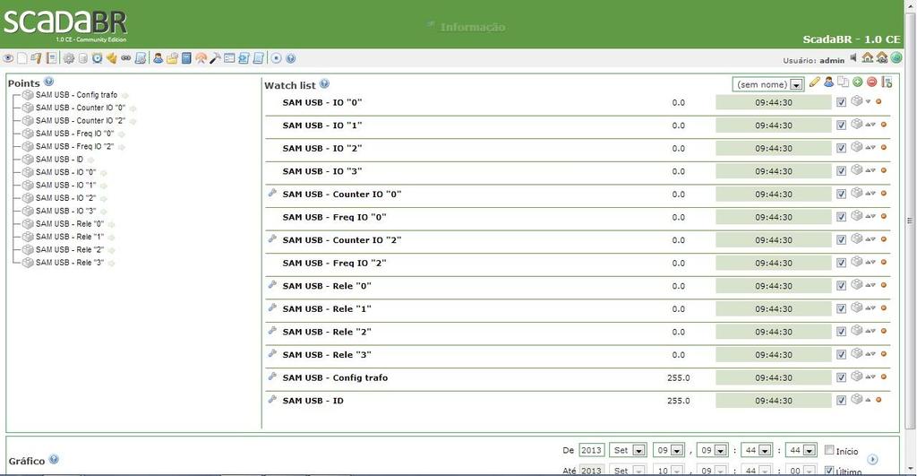 3.4 SDK e exemplos 3.4.1 ScadaBR É fornecido uma arquivo de configuração JSON com o DataSource e todos os DataPoints configurados para o ScadaBR.