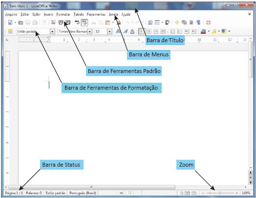 Informática LIBREOFFICE WRITER Introdução O LibreOffice Writer permite produzir documentos de texto contendo figuras, tabelas ou gráficos.