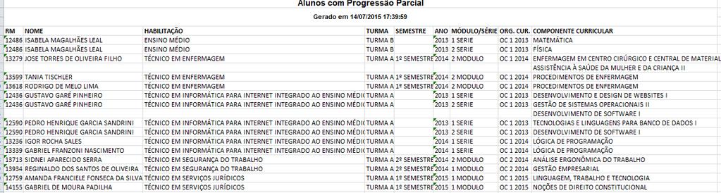 MONITORAMENTO DO