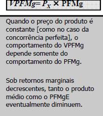 VPMgL é a curva de demanda da firma Dinâmica Demanda de Trabalho e Custos de ajustamento Todo ajustamento da demanda de trabalho envolve tempo e algum custo.