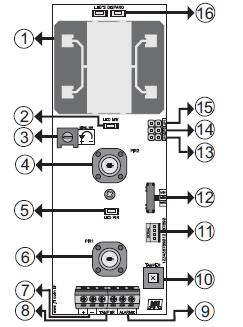 SENSOR INFRAVERMELHO DSE-830 1-INTRODUÇÃO O DSE-830 é um sensor desenvolvido para áreas semi-abertas e externas.