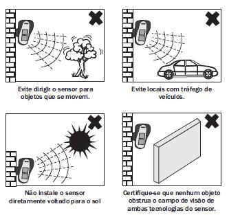 Sensibilidade dos piroelétricos: Chave posição MAX. - máxima sensibilidade de detecção (Usada para lugares mais quentes).