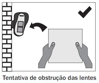 Logo após um tempo de desobstrução o sensor voltará ao seu estado normal de funcionamento.