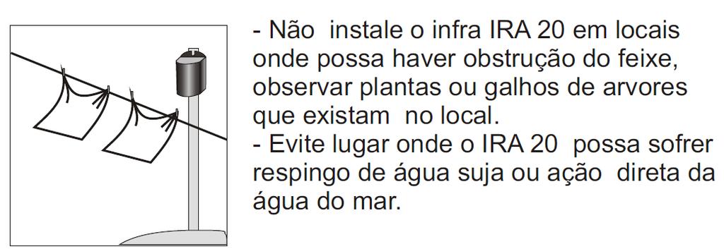 4- ESQUEMA DE LIGAÇÃO: Esquema de ligação em uma central de alarme.