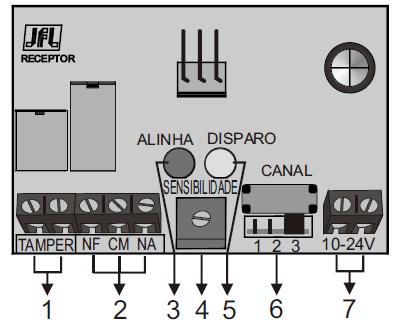 Para um bom funcionamento e para que não haja disparos indesejados é importante tomar alguns cuidados descritos abaixo: SENSOR INFRAVERMELHO IRA-260 DIGITAL 1- CARACTERÍSTICAS GERAIS: - Ajuste