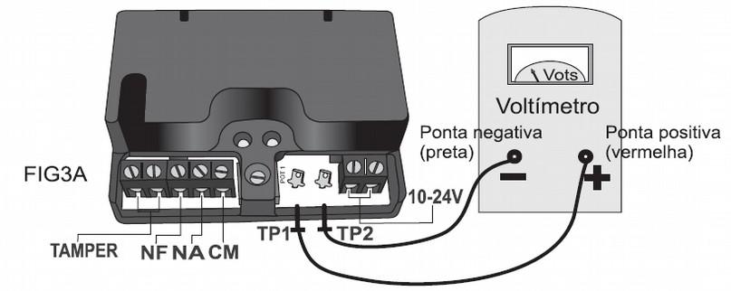 LED: Quando estiver fazendo o ajuste mecânico para o perfeito alinhamento, o LD2 (vermelho alto brilho) deverá ficar apagado. Se o led estiver acesso, ajuste até que ele se apague. Obs.