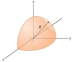 Em três dimensões - número de pontos n i com frequência ν i : n i = n 2 x + n 2 y + n 2 z = 2a c ν i dn = 2a c dν - volume dv casca da casca esférica de diâmetro dn: dv casca = 4πn 2 dn - somente o