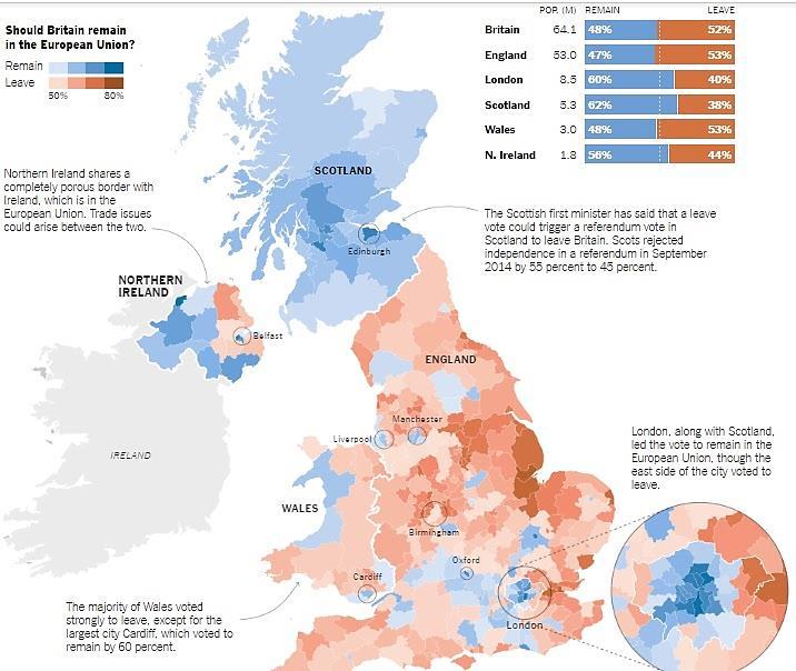 BREXIT e o mapeamento de opiniões - 7ª atividade - Trabalhando com mapas Qual a importância de mapear o resultado de uma eleição?