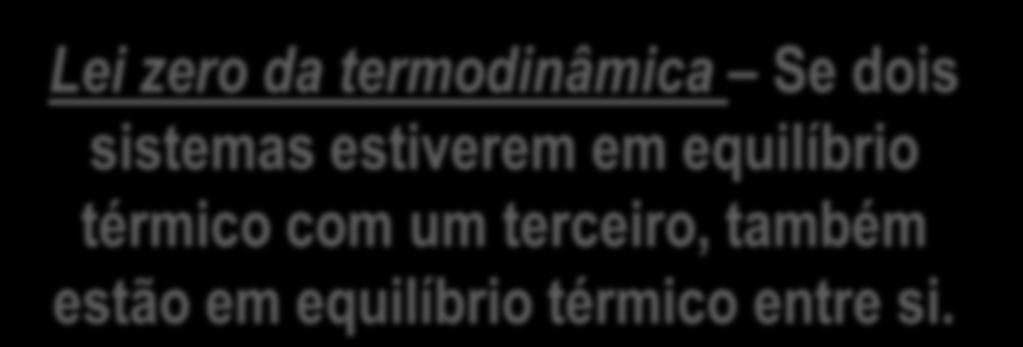 Lei zero da termodinâmica Se dois