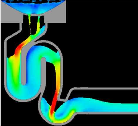 Tecnologia avançada, desenvolvimento de produtos adequados ao mercado Métodos avançados de pesquisa laboratorial, exemplo Dinâmica de Fluidos Computorizada