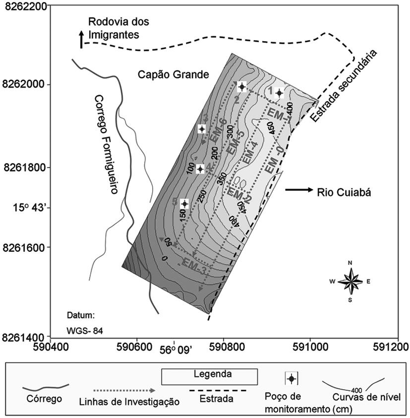 130 APLICAÇÃO DO MÉTODO ELETROMAGNÉTICO INDUTIVO NA INVESTIGAÇÃO DA PLUMA DE CONTAMINAÇÃO DA ÁGUA SUBTERRÂNEA Figura 3 Mapa de localização dos perfis de investigação e poços de monitoramento.