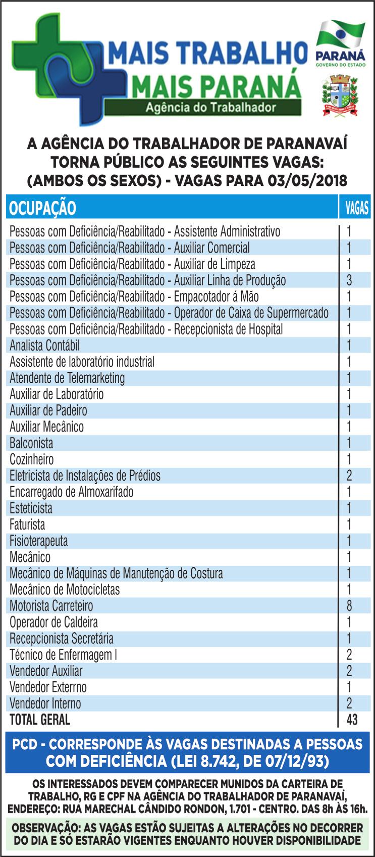 prs Gonçlvs Tortol S/A, nestádio, Ru39 Snt Ctrin, 977, pgto. (44)9994-7889 Whts. D 3 8 mio. 999-885 l. 994-7. sr implnt n Fznd Mont Azul, lot nº,, 3, 3-A, 3, ffto. Acito. 988-98. 99974-443.