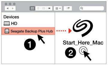 Formatos para Mac e Windows O Backup Plus Hub da Seagate está disponível em dois modelos: Windows e Mac.