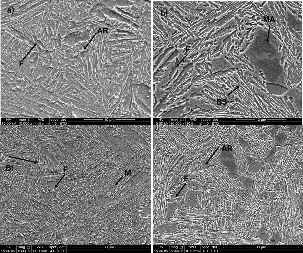 Figura 02 Aço tratado isotermicamente MEV; BI bainita inferior, M martensita, BS bainita superior, MA martensita/austenita, F ferrita, AR austenita retida.