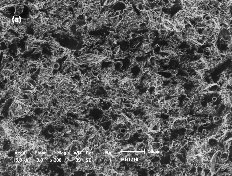 A. J. Souza et al. / Cerâmica 57 (2011) 212218 Intensidade Ainda, os picos de quartzo tendem a diminuir de intensidade com o aumento da temperatura de sinterização.