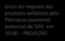 R$1,16 R$0,99 R$2,60 R$1,58 R$1,38 R$1,17 R$2,75 R$1,66 R$1,50 R$1,36 R$4,12 R$2,49 R$2,25 R$2,04 Nov 2008 Jan 2011 Jan 2015 Set 2016 Jan 2018 2018 +50% Concessionárias de Fim do Convênio Petrobras